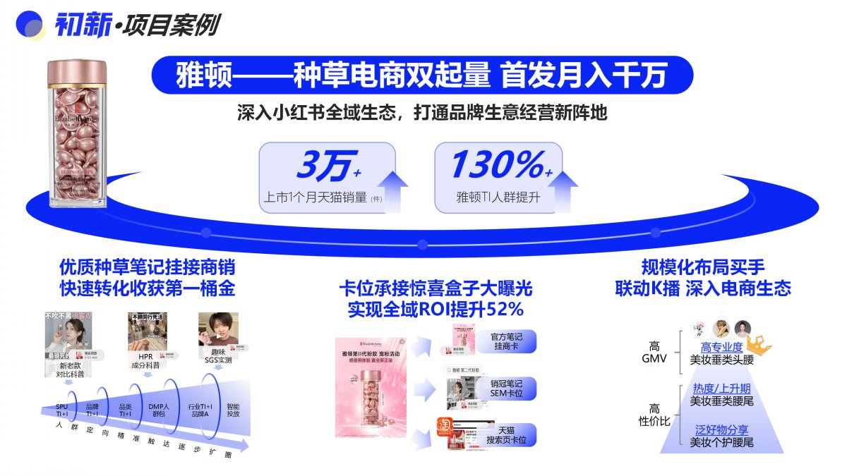 Advertisement(图1)