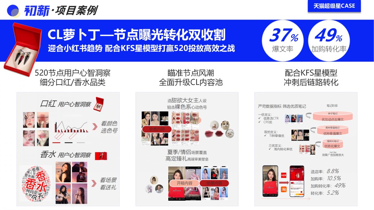 Advertisement(图4)