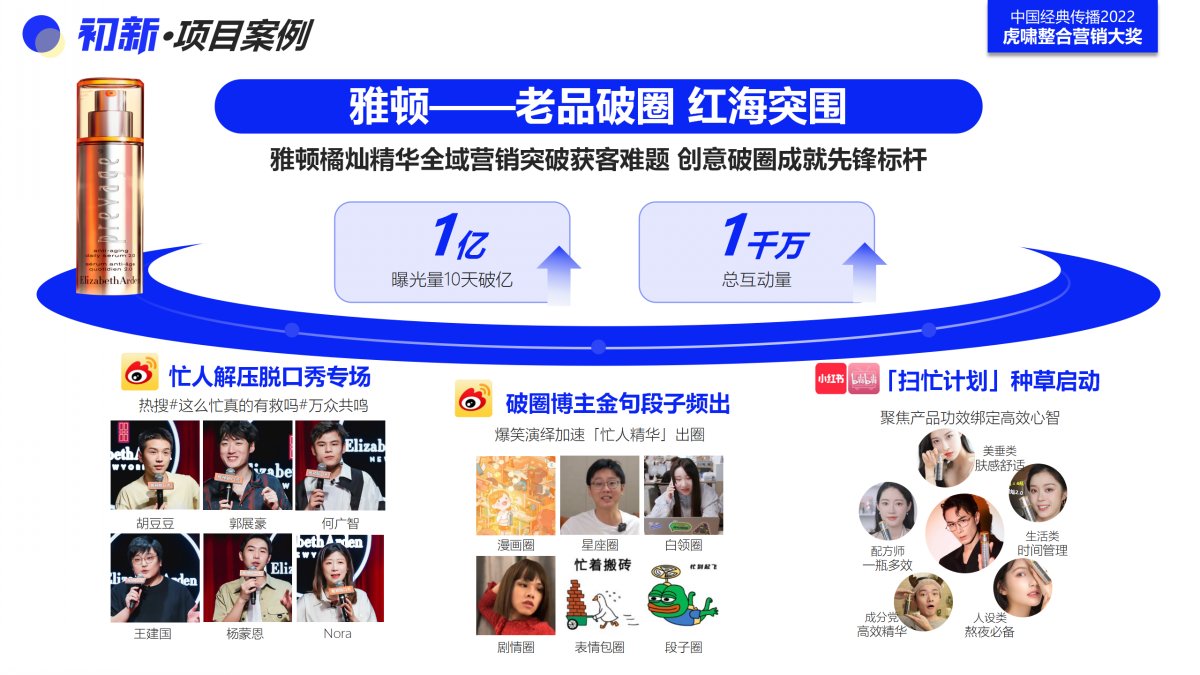 Advertisement(图2)