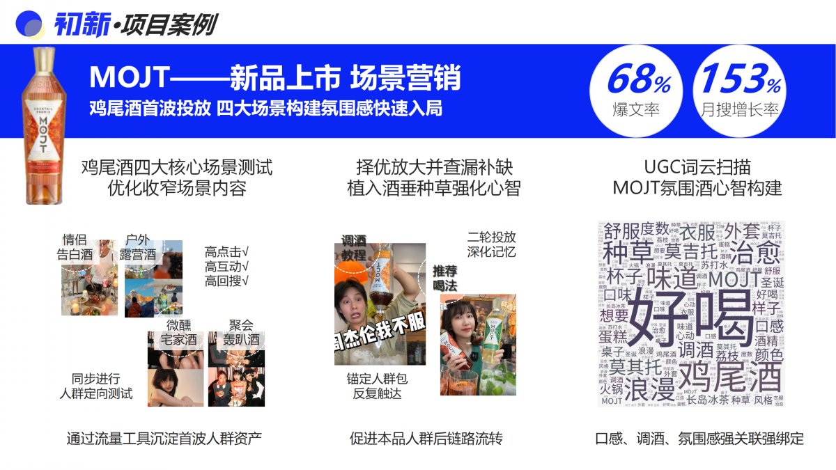 Advertisement(图8)