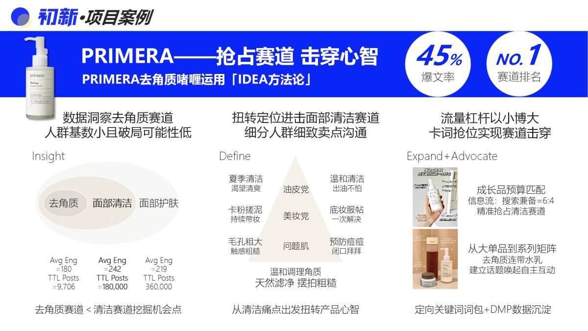 Advertisement(图5)